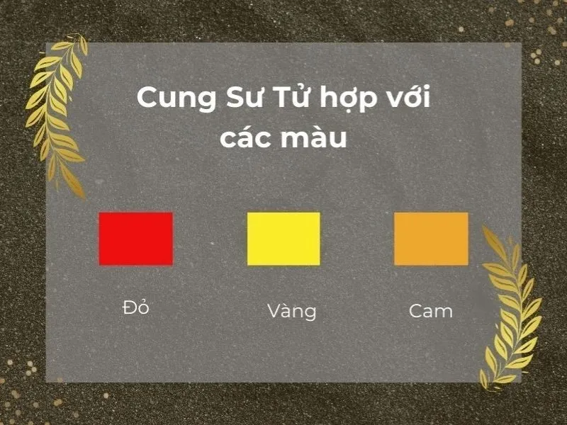 Đặc Điểm Tính Cách Của Cung Sư Tử